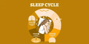 Treatment for Shift Work Sleep Disorder